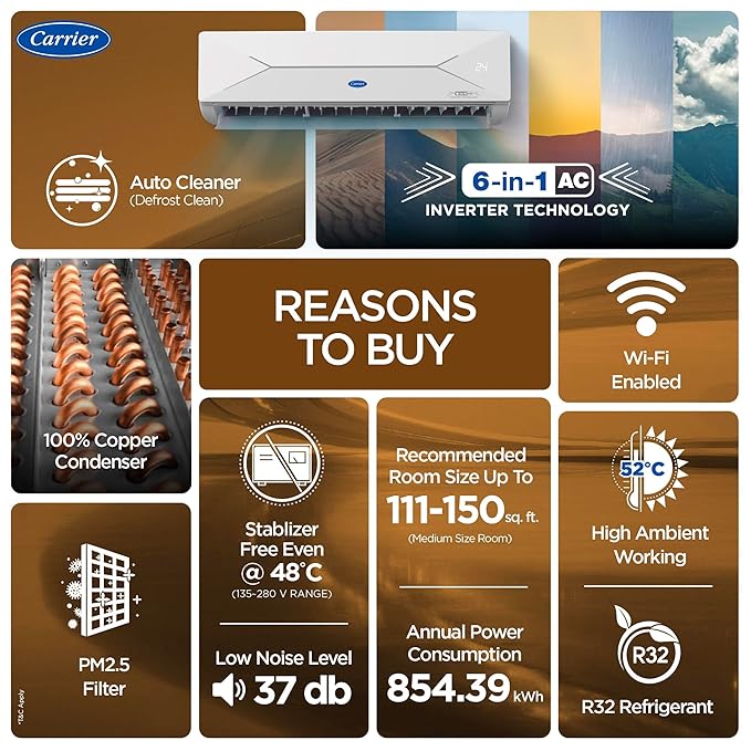 Carrier 1.5 Ton 3 Star,New Star rated, Wi-Fi Smart Flexicool Inverter Split AC (Copper, Convertible 6-in-1 with Wi-Fi with Geo-Fencing, Smart Energy Display, ESTER EDGE Gxi WiFi-CAI18EE3R36W0, White)
